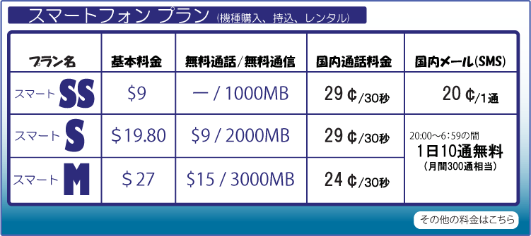 スマートフォンプラン